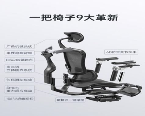 上海家博会 |碳中和人体工学椅技术路径解析：从材料创新到全生命周期碳管理